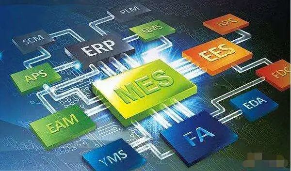 企業(yè)如何利用MES系統(tǒng)，實(shí)現(xiàn)“彎道超車(chē)”