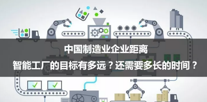 中國(guó)制造業(yè)企業(yè)距離智能工廠的目標(biāo)有多遠(yuǎn)？還需要多長(zhǎng)時(shí)間？