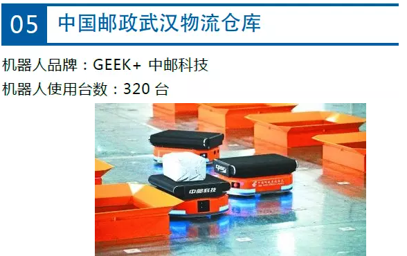 中國(guó)郵政速遞物流華中(武漢)陸路郵件處理中心 中國(guó)郵政速遞物流華中(武漢)陸路郵件處理中心