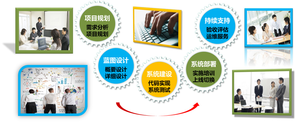 車間管理有難題，MES助你闖過關
