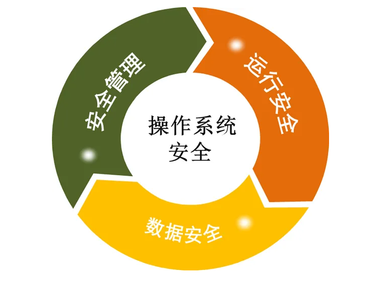 為什么制造商應(yīng)該考慮基于云的MES制造執(zhí)行系統(tǒng)平臺？