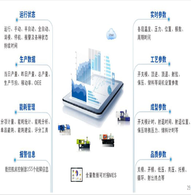 效率科技助力比亞迪11工廠(chǎng)打造智能工廠(chǎng)