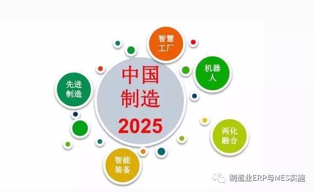 關(guān)于MES，你知道多少？